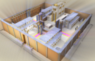 How the Third Temple is Being Built Today