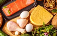 The Ketogenic Diet Demystified